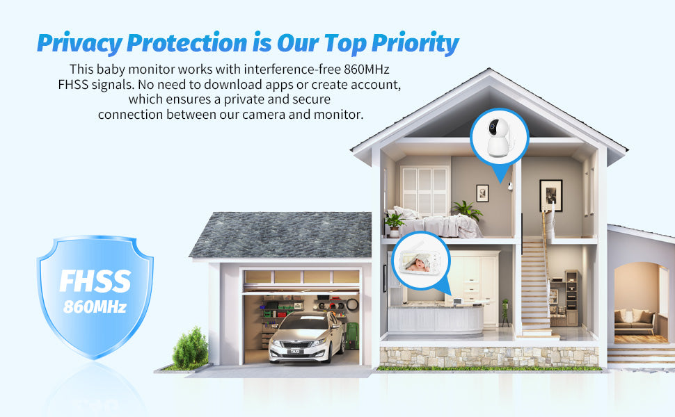 BM505 Baby Monitor Camera Audio 5" Screen 28Hrs Battery Video Camera Night Vision 2Way Talk 10 Lullabies Baby Nanny Security Cam