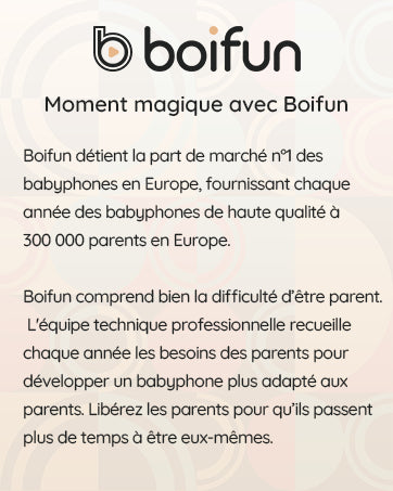 BOIFUN 480P Baby Monitor Camera, Video Baby Phone, Night Vision, VOX, Two-Way Communication, Temperature Sensor, Rechargeable