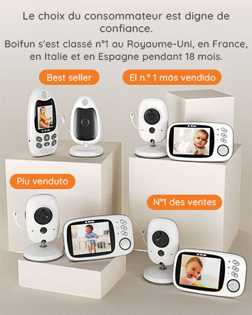 BOIFUN 480P Baby Monitor Camera, Video Baby Phone, Night Vision, VOX, Two-Way Communication, Temperature Sensor, Rechargeable