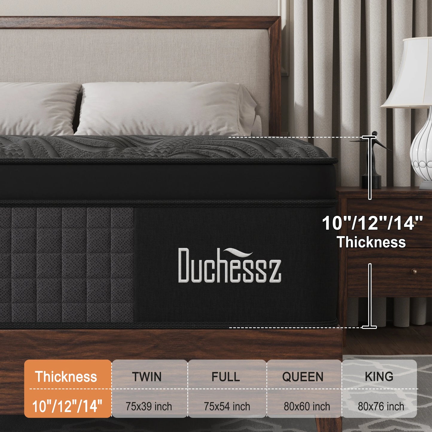 Gel Memory Foam Mattress In A Box With Pocket Springs