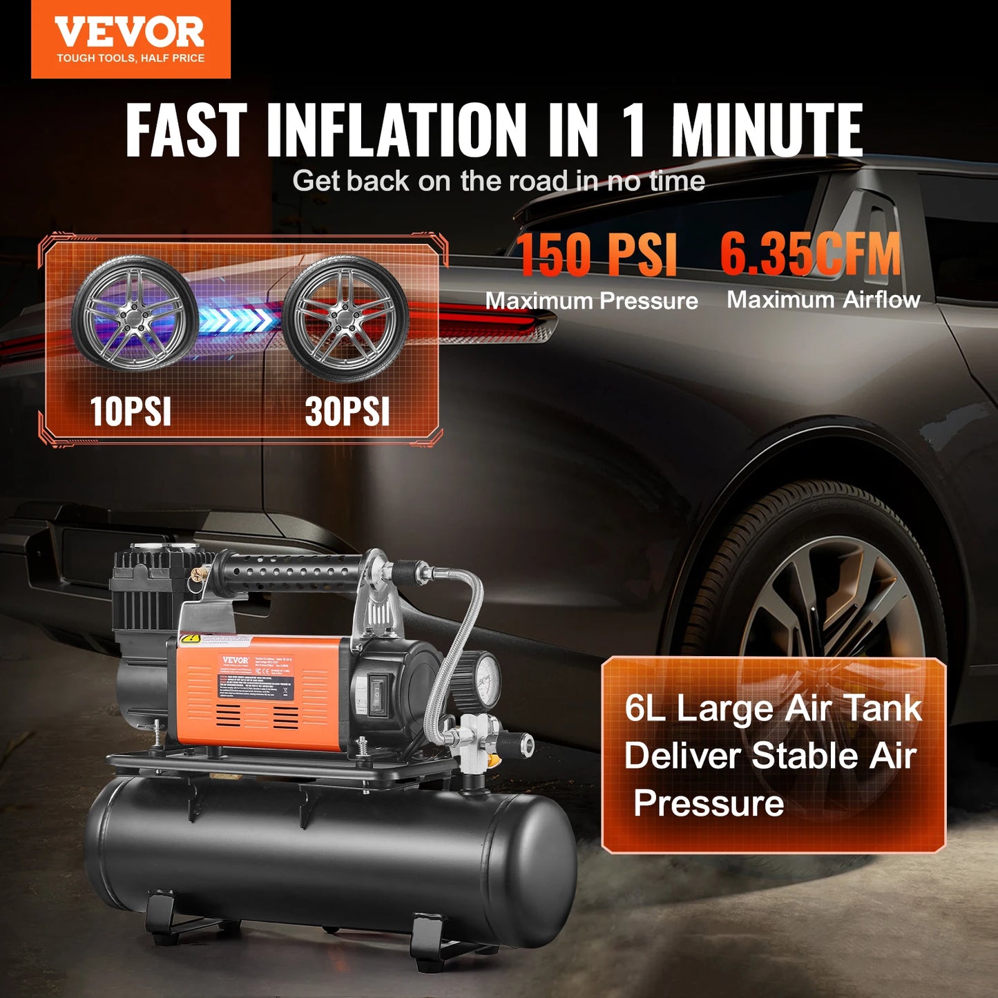 SucceBuy 12V Portable Tire Inflator Heavy Duty Air Compressor 6.35 CFM 150PSI Air Compressor Tire Inflator for Trucks Car SUV