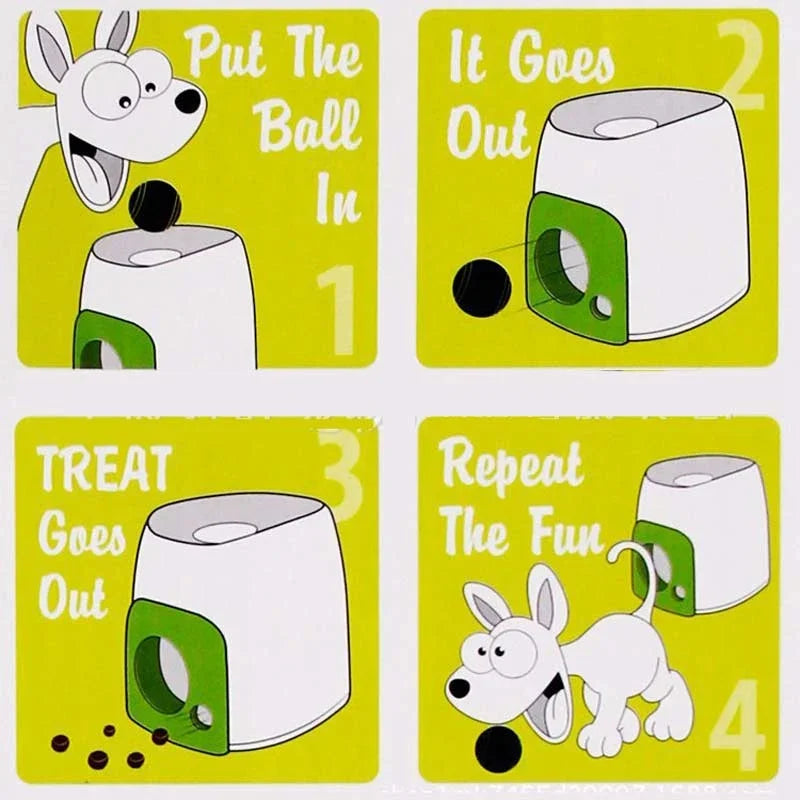 Automatic Dog Ball Launcher For Endless Fun And Exercise