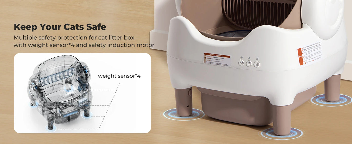 Automatic Self Cleaning Cat Litter Box with Smart APP Control