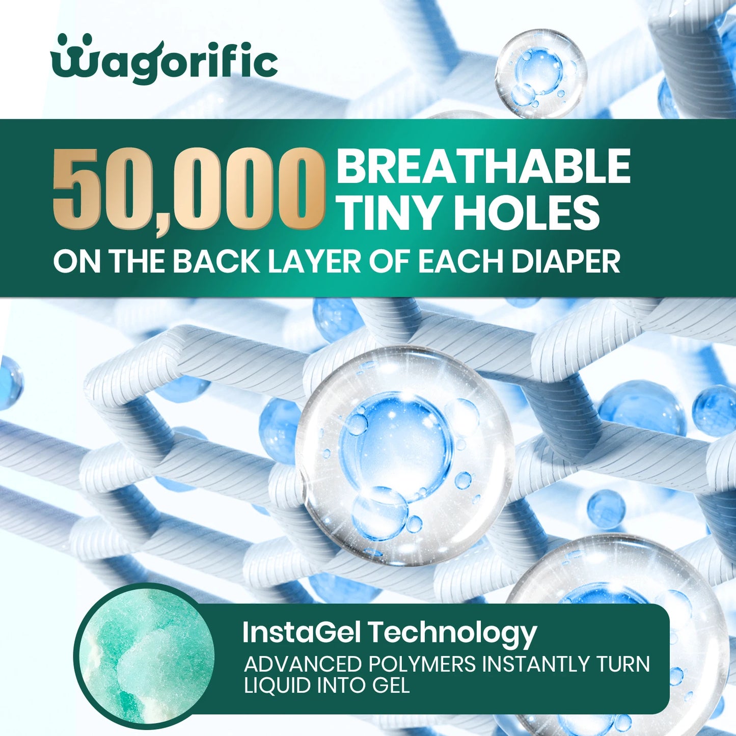 Super Absorbent Disposable Dog Diapers with Wetness Indicator