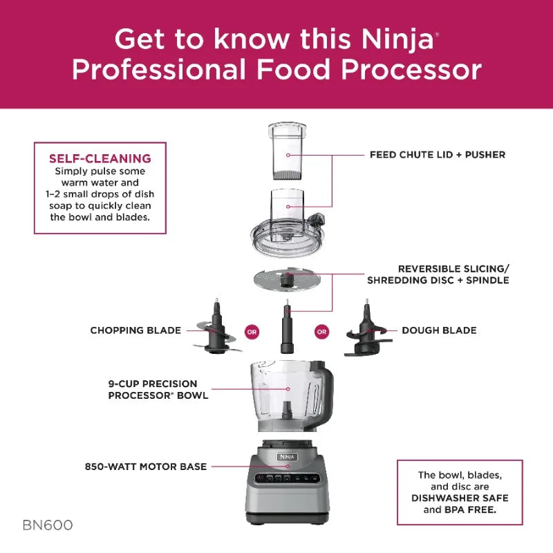 Ninja Professional Food Processor With Auto-iQ Preset Programs