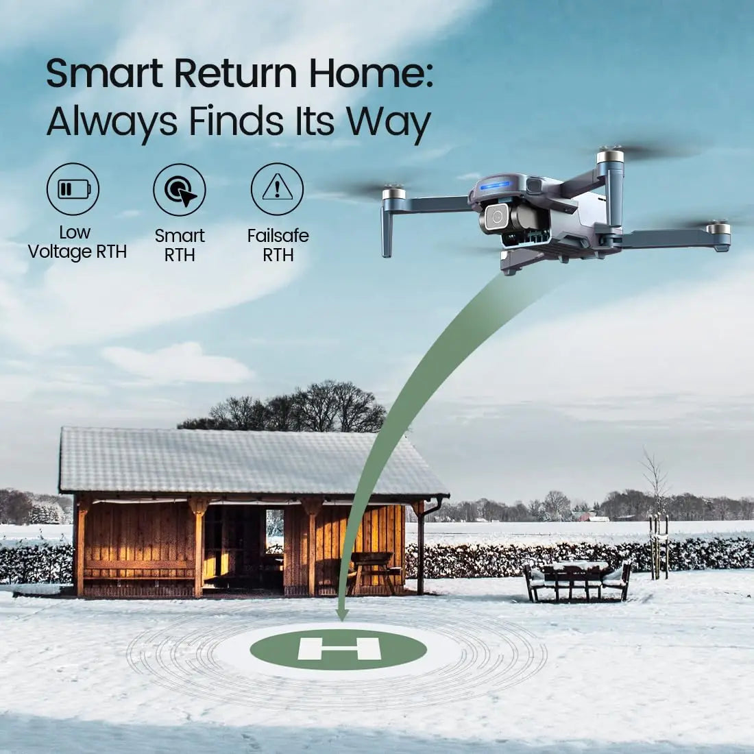 Holy Stone HS360S GPS Drone with 4K UHD Camera