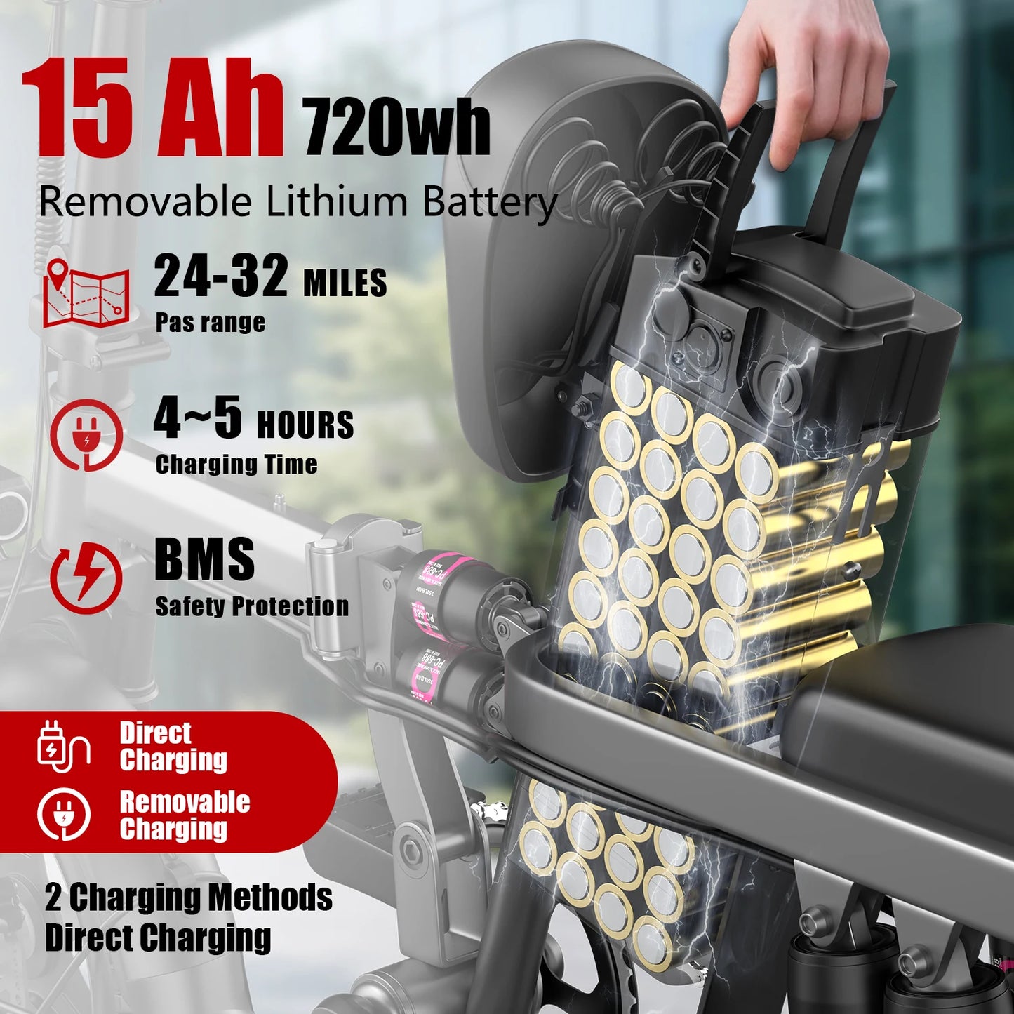 Folding Electric Bike for Adult,48V 15AH Removable Battery, 20MPH 25Miles Commuting Motorcycle Ebike,500W 14'' Electric Bicycle