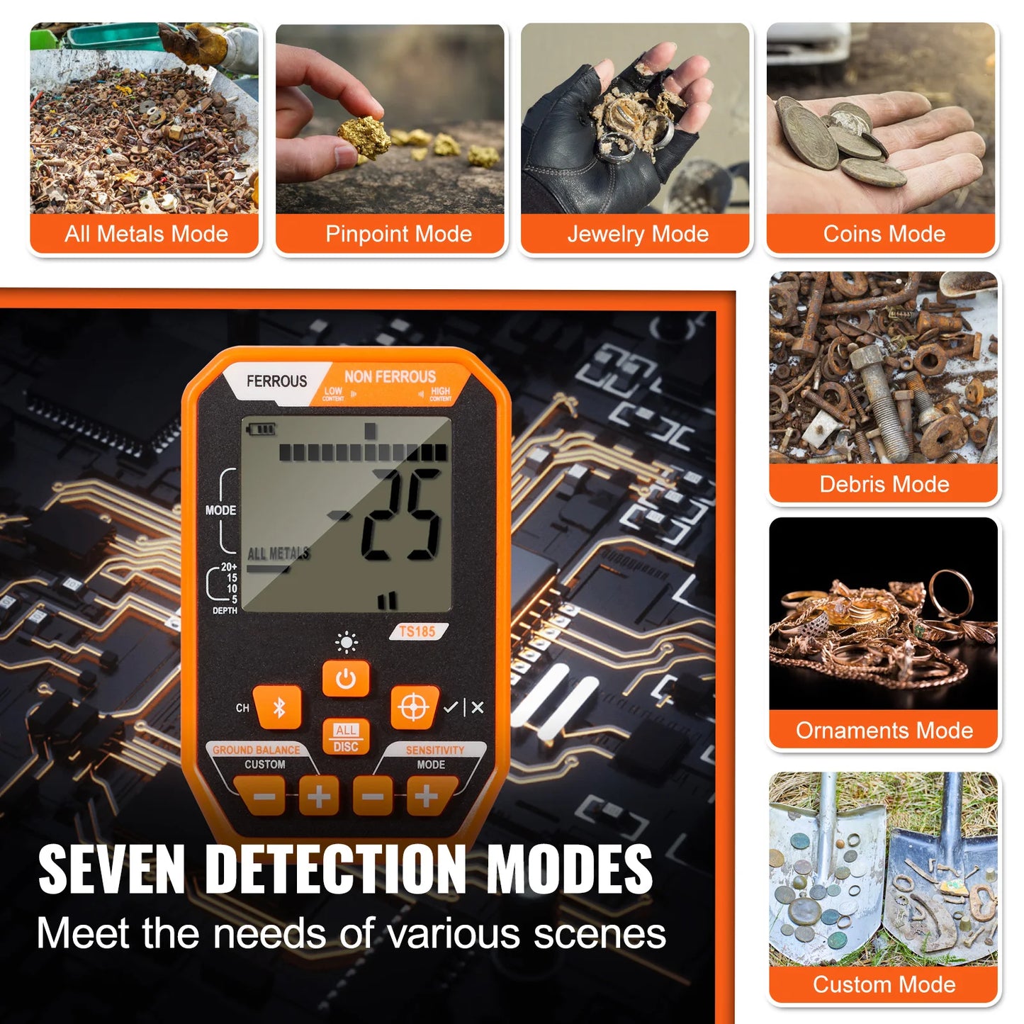 SucceBuy Professional Waterproof Metal Detector for Treasure Hunting