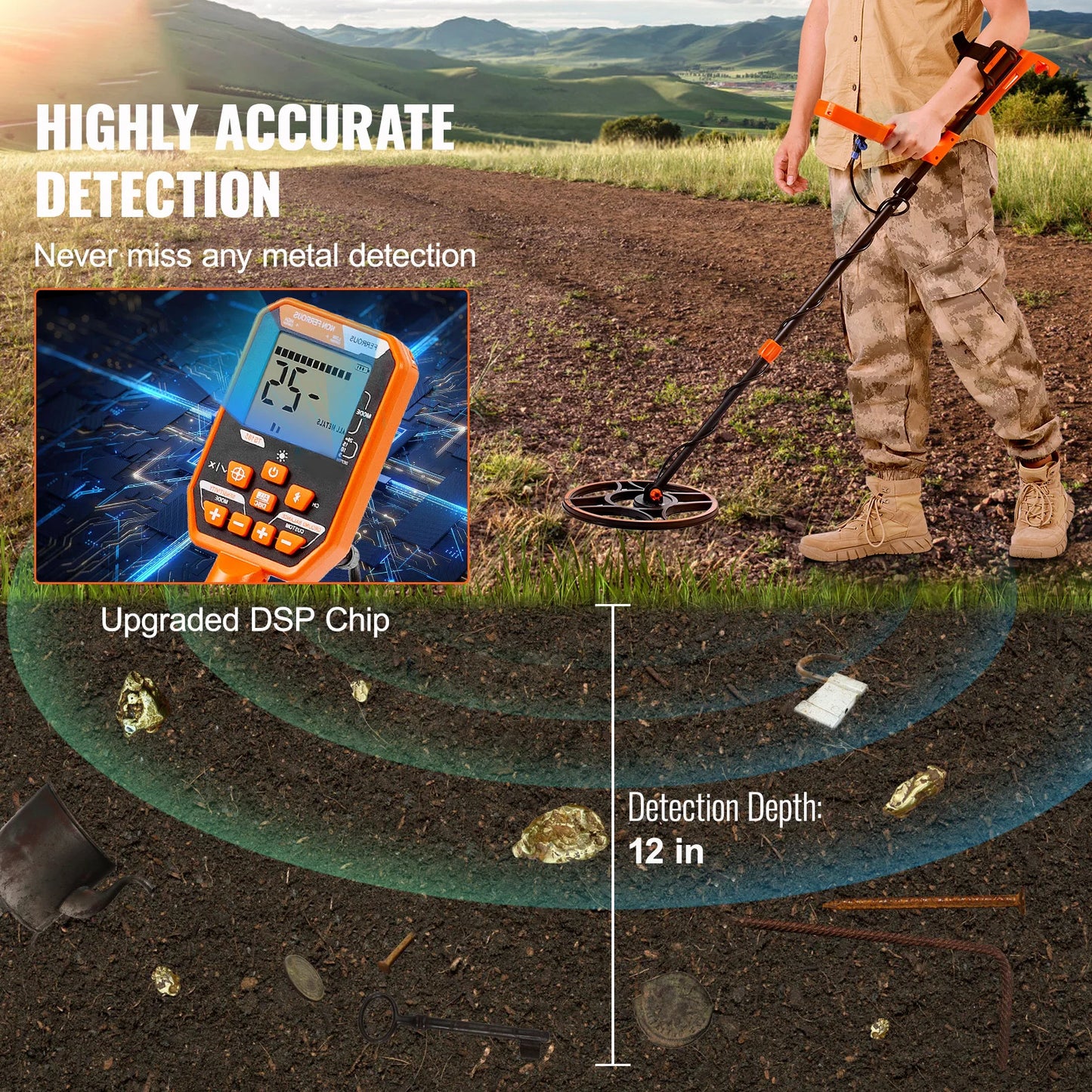 SucceBuy Professional Waterproof Metal Detector for Treasure Hunting