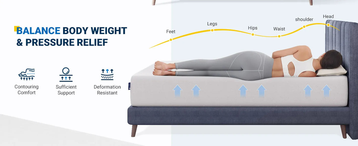 Memory Foam Mattress In A Box For Pressure Relief