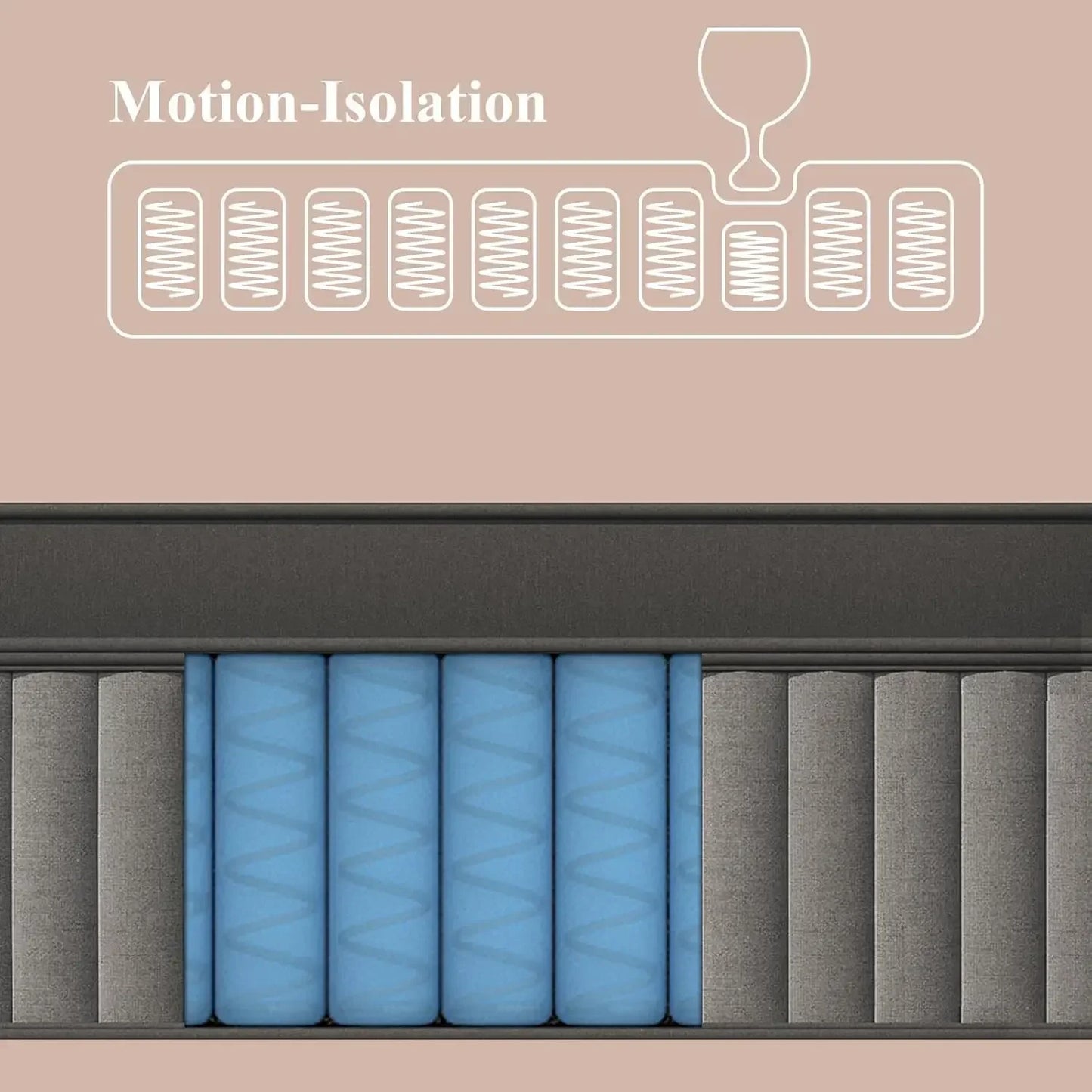 Hybrid Memory Foam Mattress For Back Pain And Spine Alignment