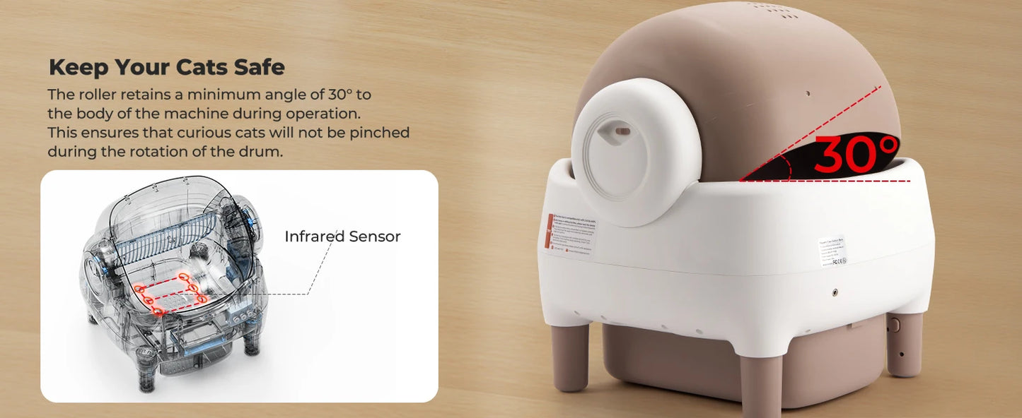 Automatic Self Cleaning Cat Litter Box with Smart APP Control