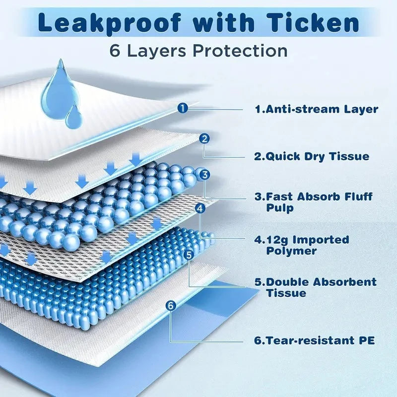 Leak-Proof Dog Pee Pads for Potty Training with Quick Dry Design