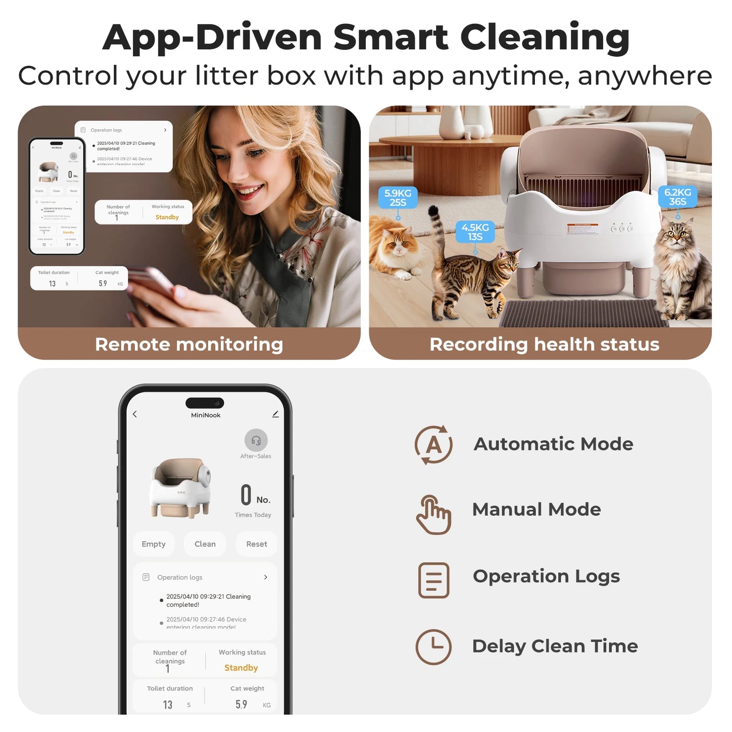Automatic Self Cleaning Cat Litter Box with Smart APP Control