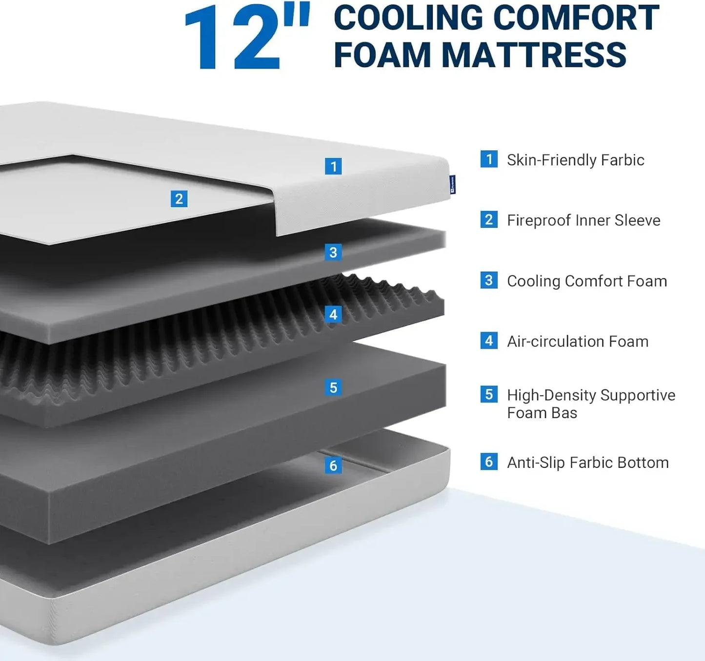 Memory Foam Mattress In A Box For Pressure Relief