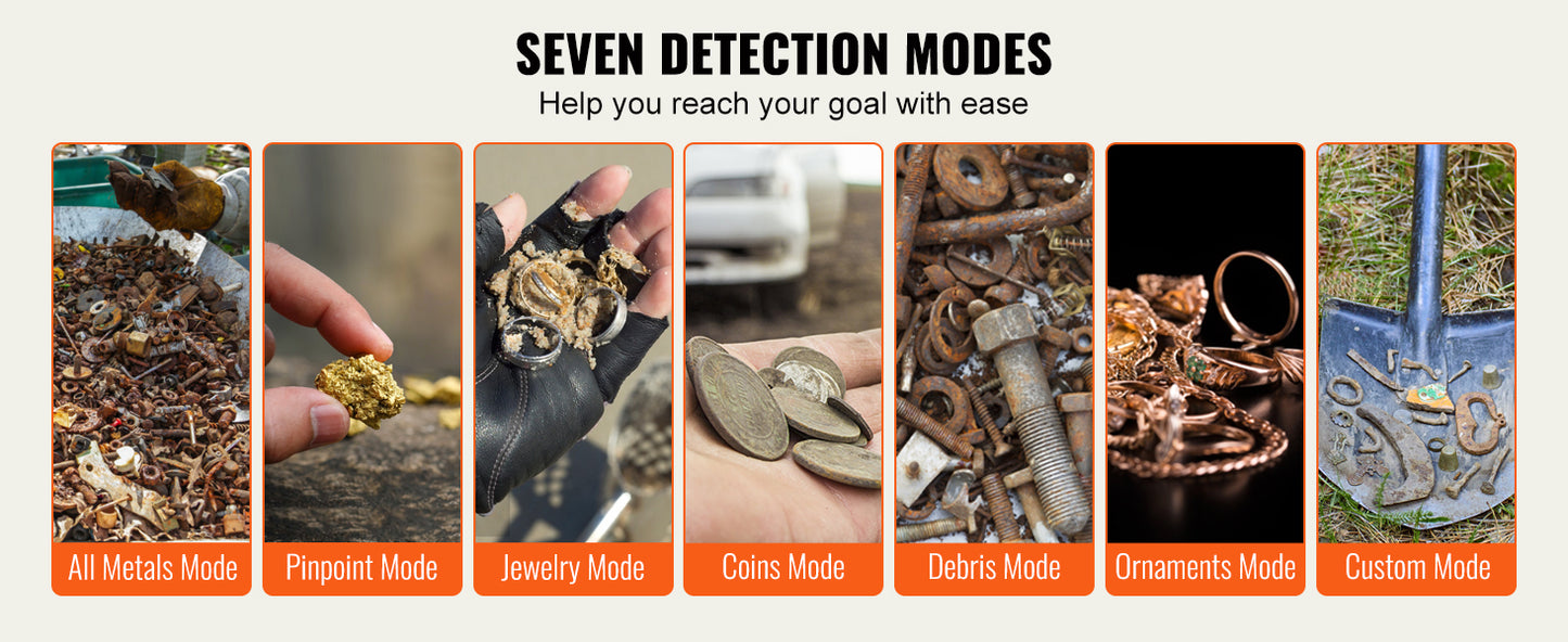 SucceBuy Professional Waterproof Metal Detector for Treasure Hunting