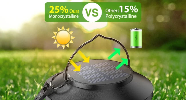 4 Pack Solar Lanterns With Flickering Flame For Outdoor Decor