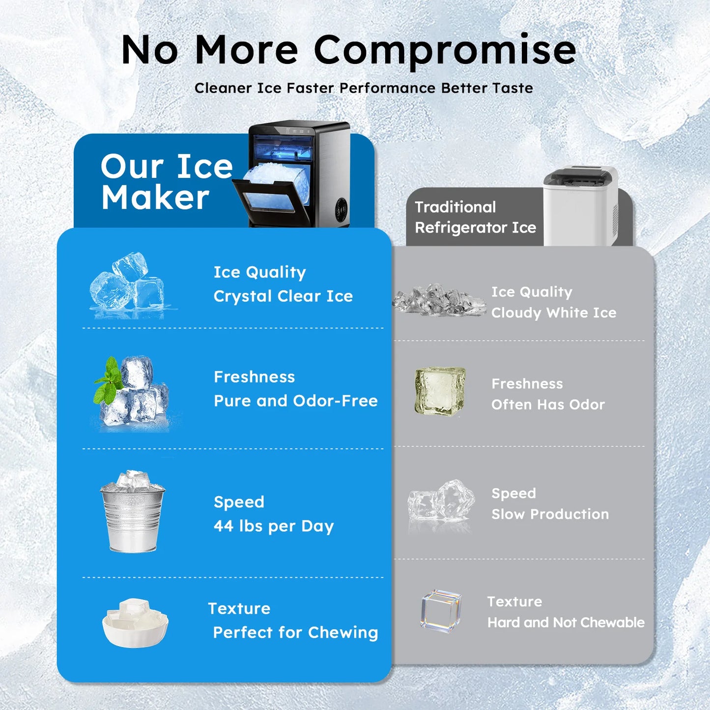 Countertop Nugget Ice Maker – 44 lbs/Day, Self-Cleaning