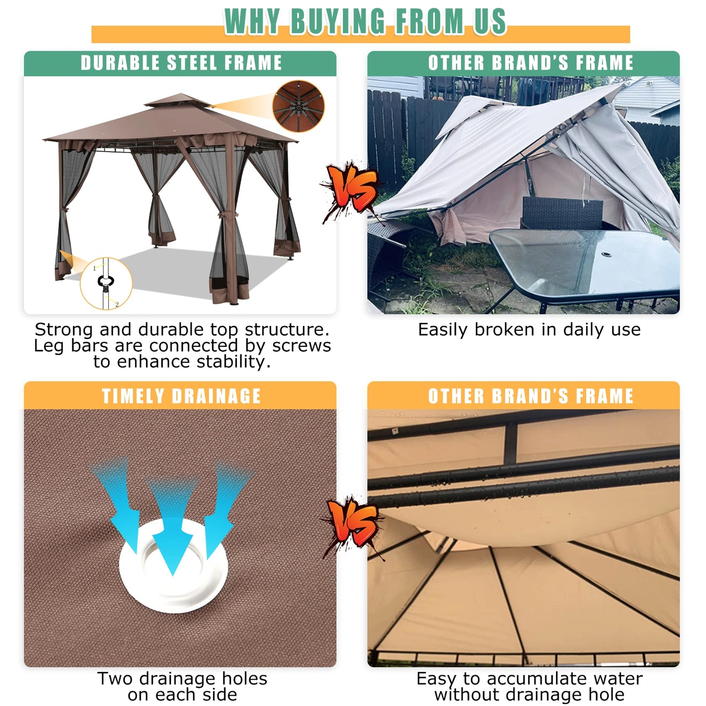 10' x 10' Steel Frame Patio Gazebo with Double Roof &amp; Mesh Netting