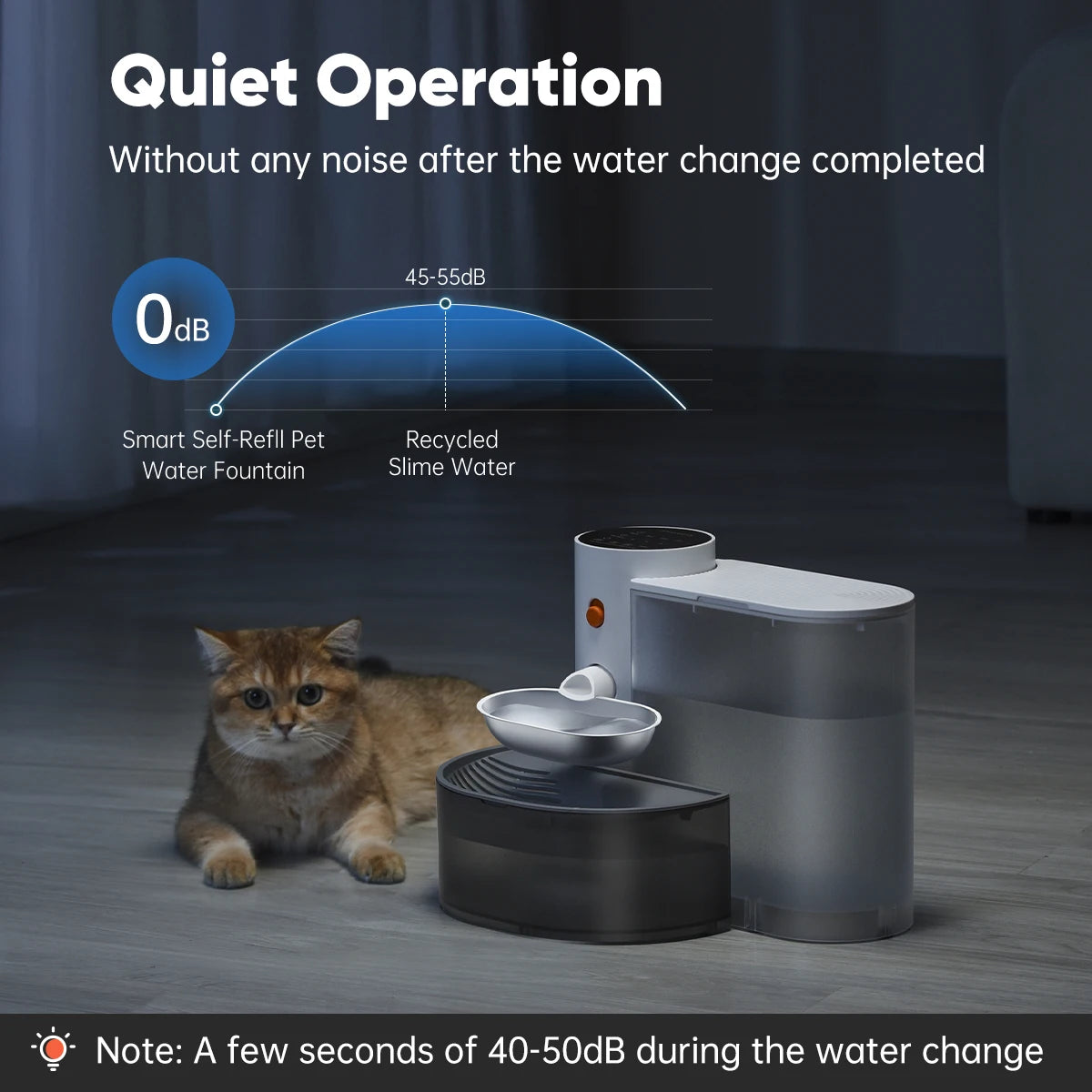 Wireless Water Dispenser for Pets Purifying Stainless Steel Bowl