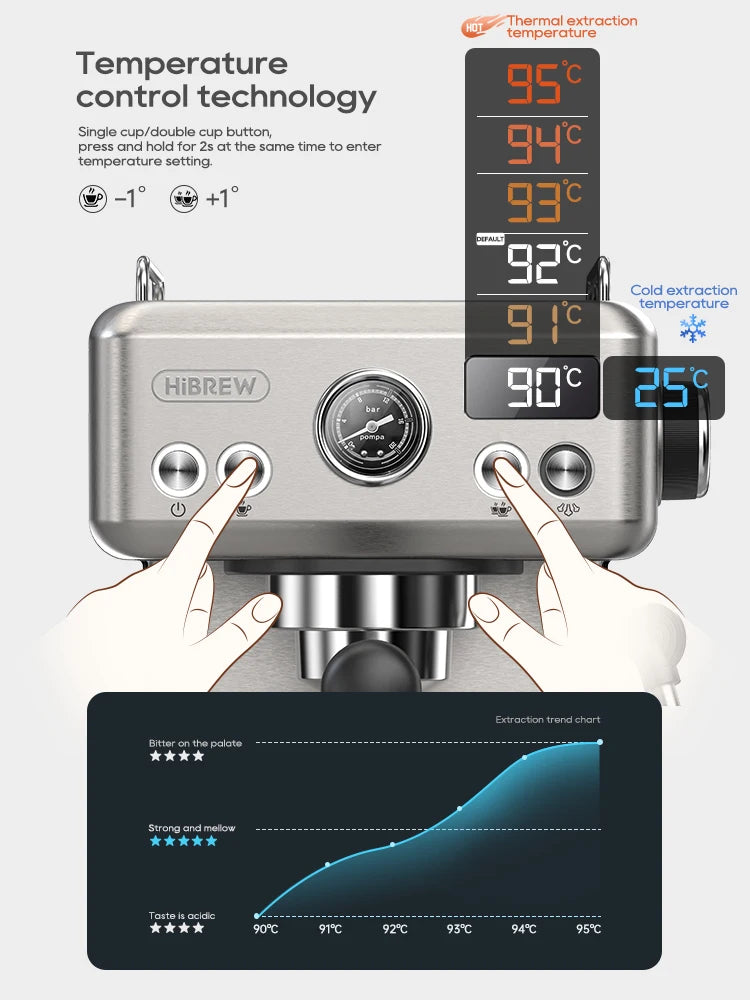 HiBREW H10A 20-Bar Semi-Automatic Espresso Machine