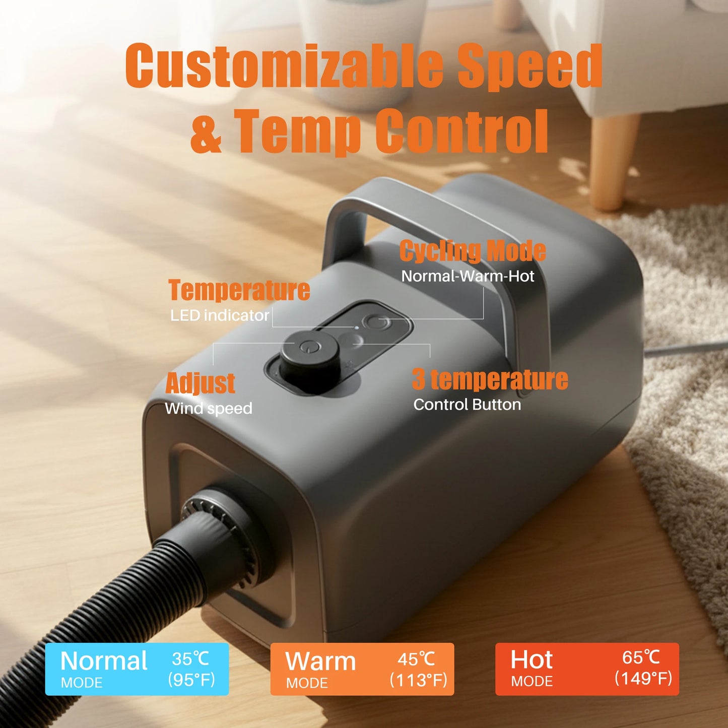 JHK Pet Blow Dryer with 4 Nozzles, Adjustable Airflow and 3 Heat Settings