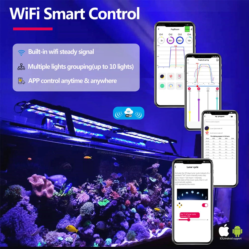 PopBloom Full Spectrum LED Lighting for Reef Aquariums