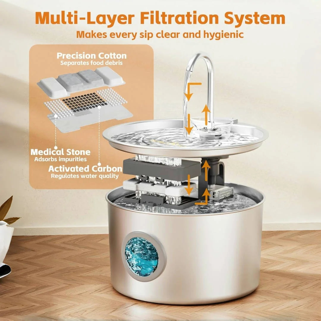 Stainless Steel Cat Water Fountain Automatic With Replaceable Filters