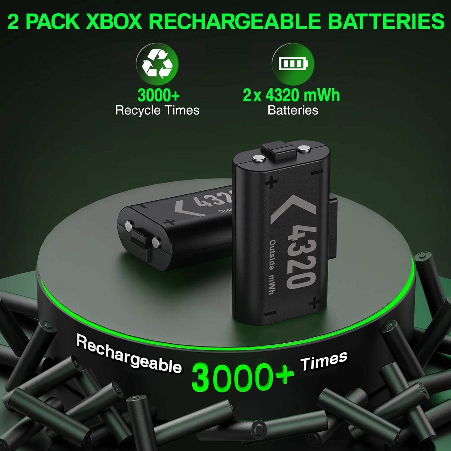 BEBONCOOL 4320mWh Rechargeable Battery for Xbox Series X S Controller
