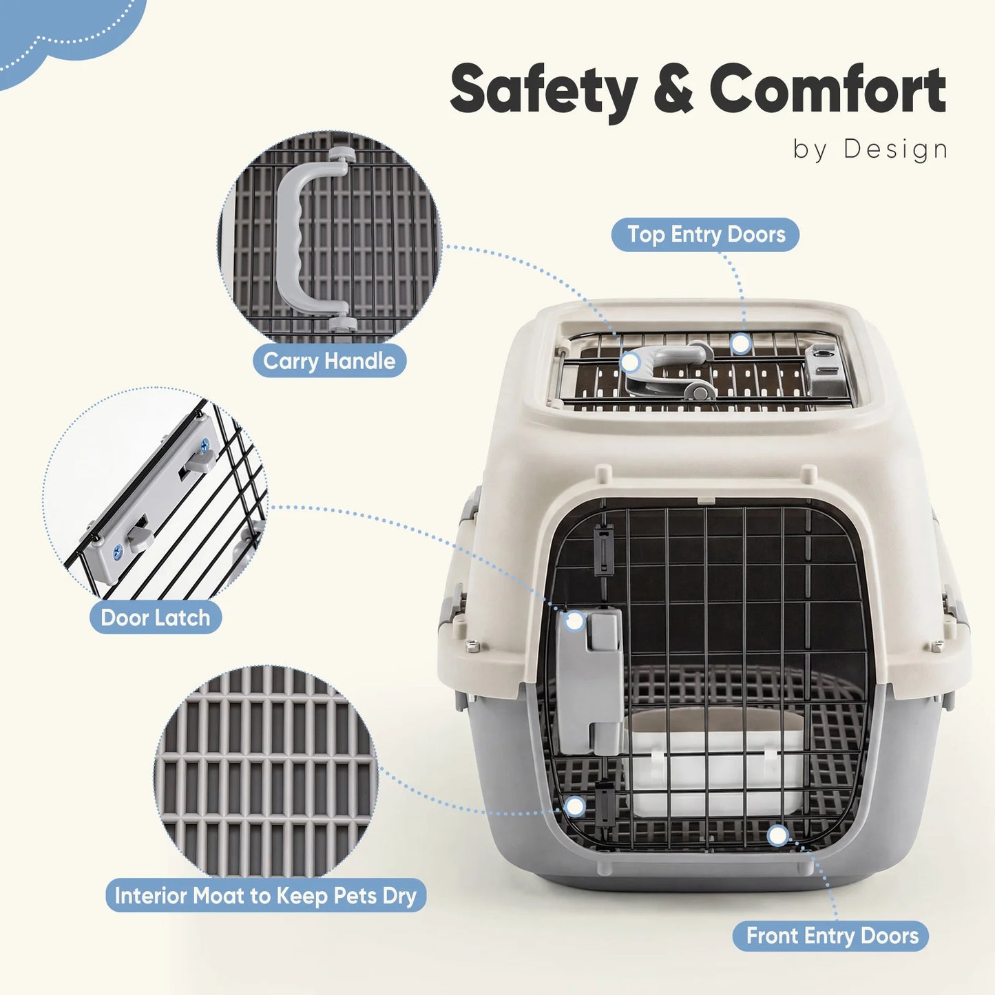 Dual-Entry Hard-Sided Pet Carrier for Cats & Small Dogs – 10–22 lb