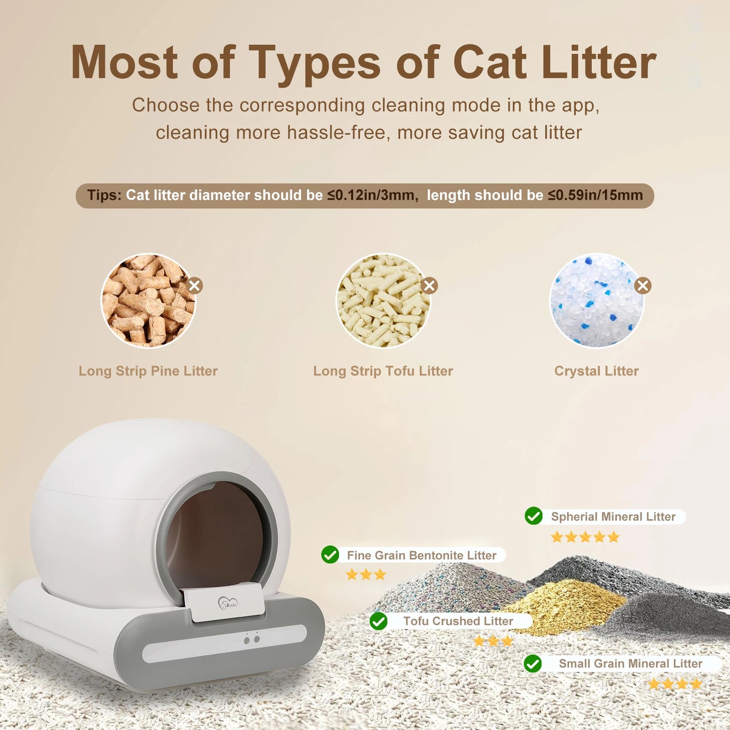 DOEL Smart Self-Cleaning Cat Litter Box With App And WiFi
