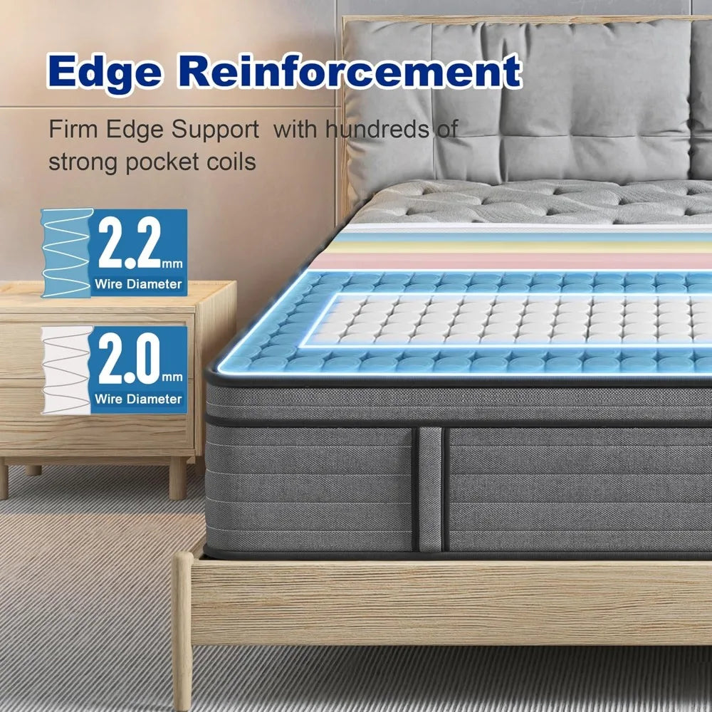 Firm Hybrid Mattress With Lumbar Support And Edge Comfort