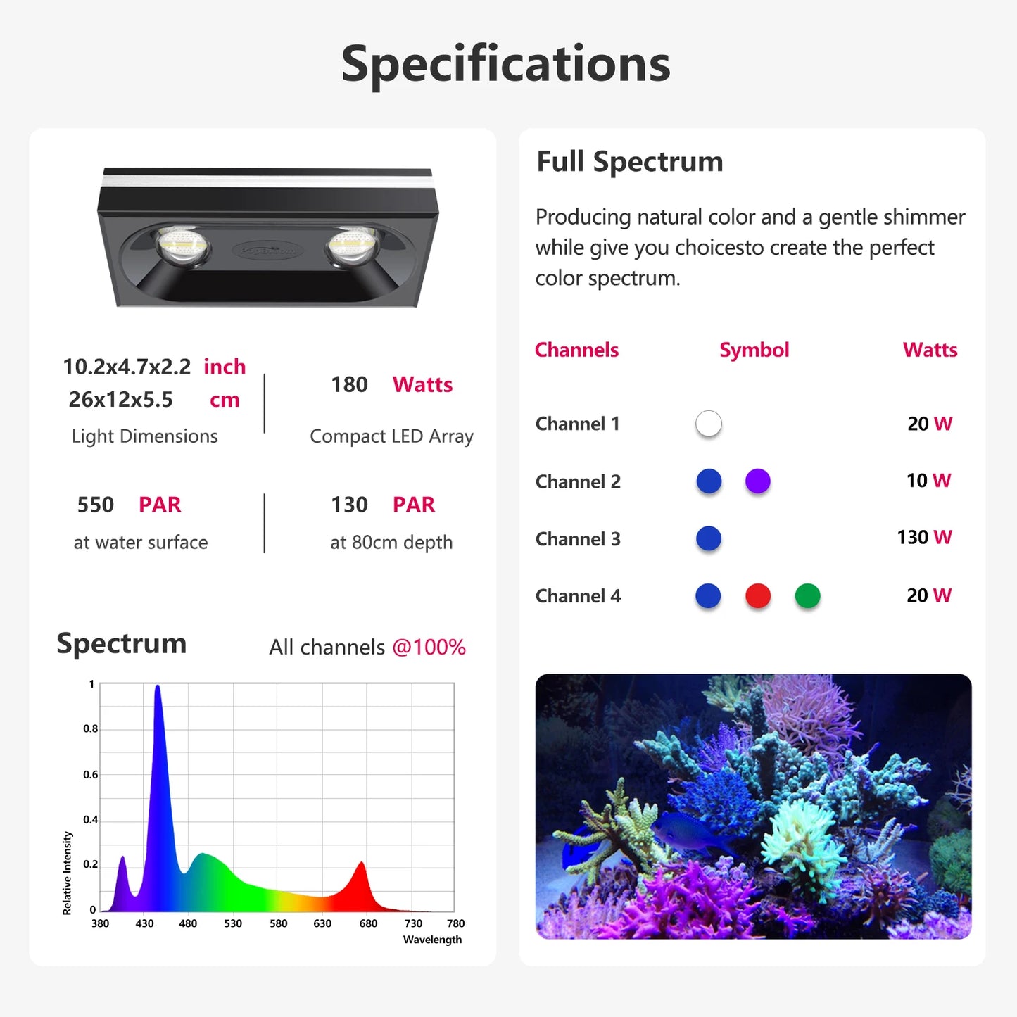 PopBloom WiFi Reef Aquarium Light For Coral SPS And LPS