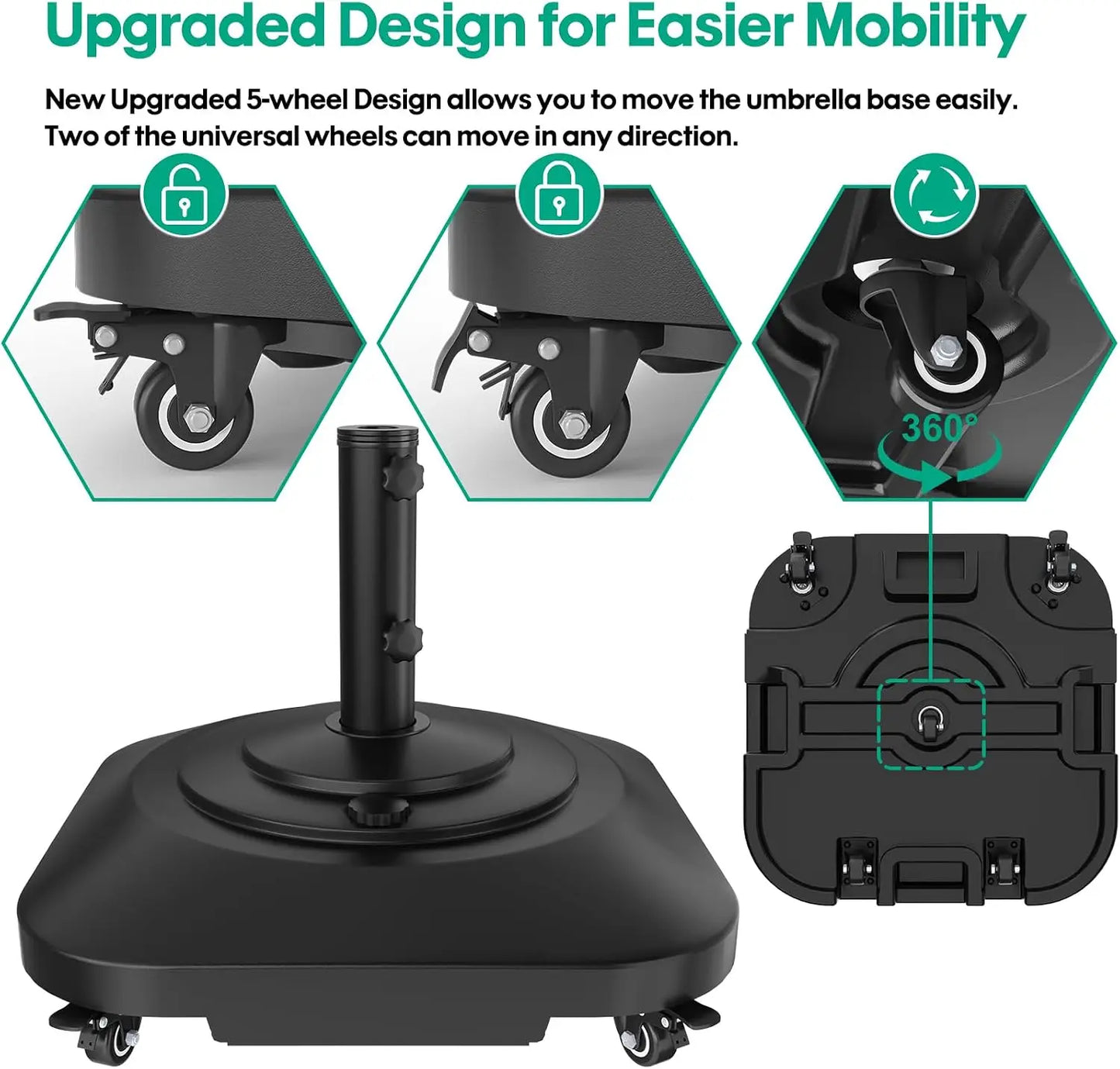 Mobile Patio Umbrella Base With Five Wheels And Locking Casters