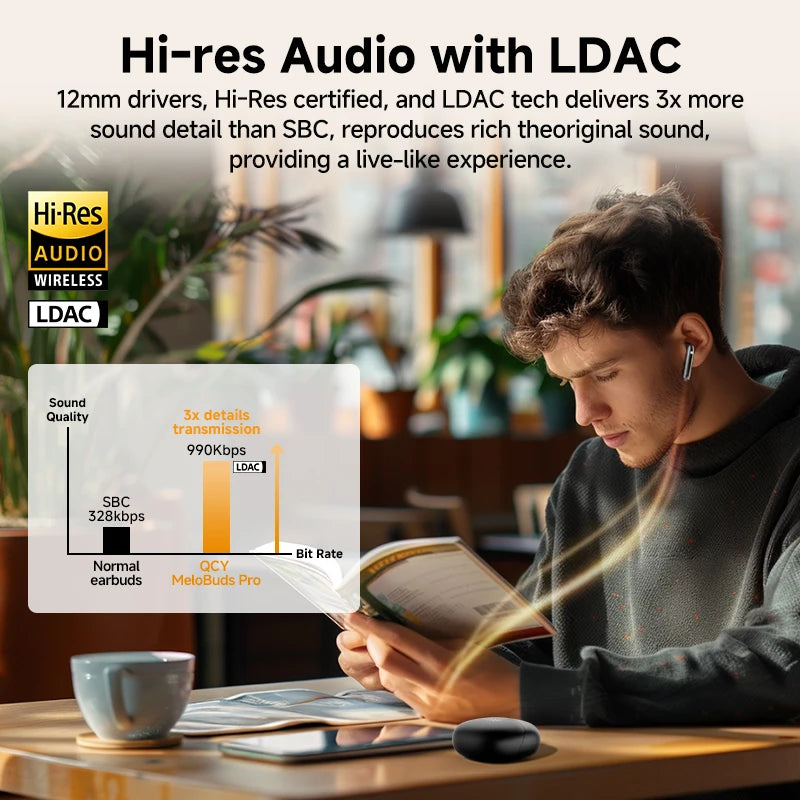 QCY MeloBuds Pro ANC Wireless Earphones LDAC Bluetooth