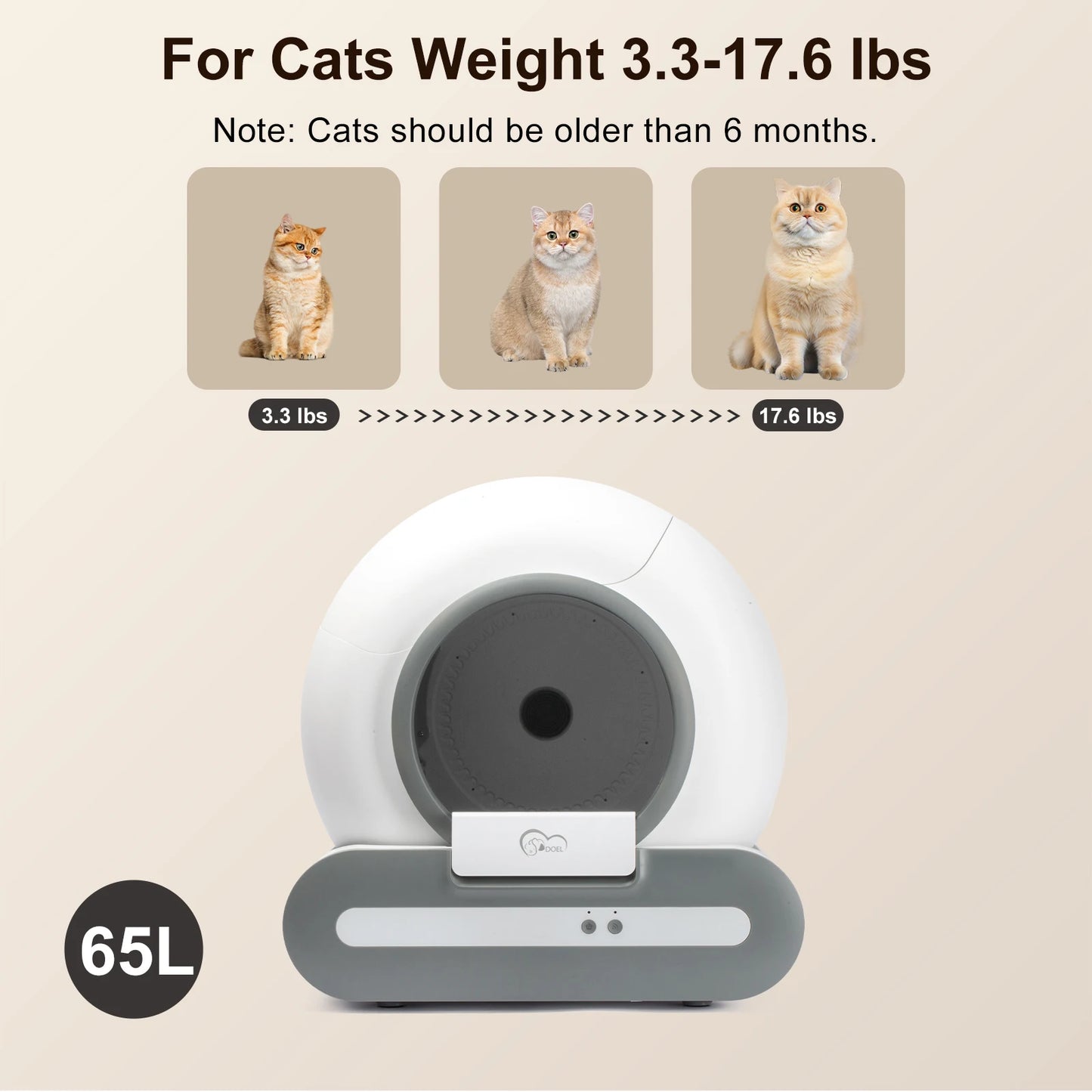 DOEL Smart Self-Cleaning Cat Litter Box With App And WiFi
