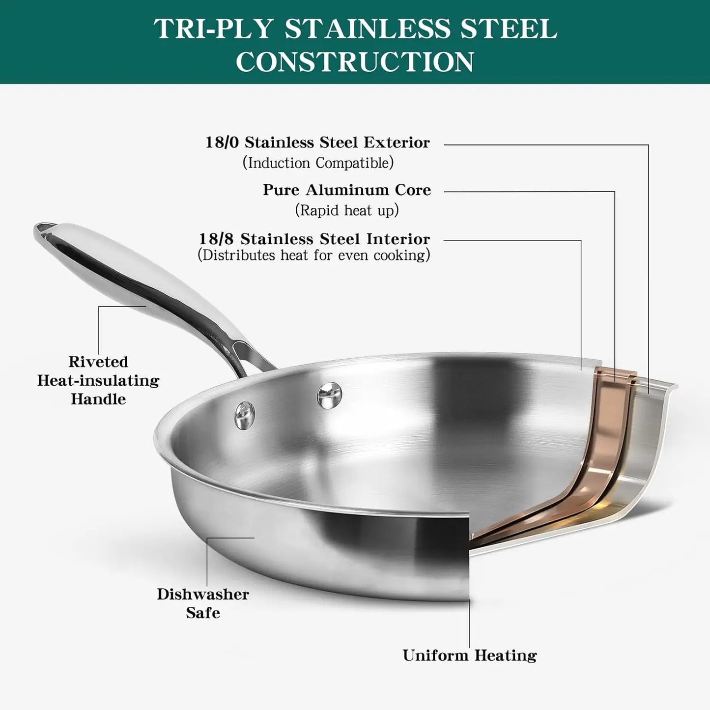 Pots And Pans Set Stainless Steel Cookware Induction Compatible Oven Safe
