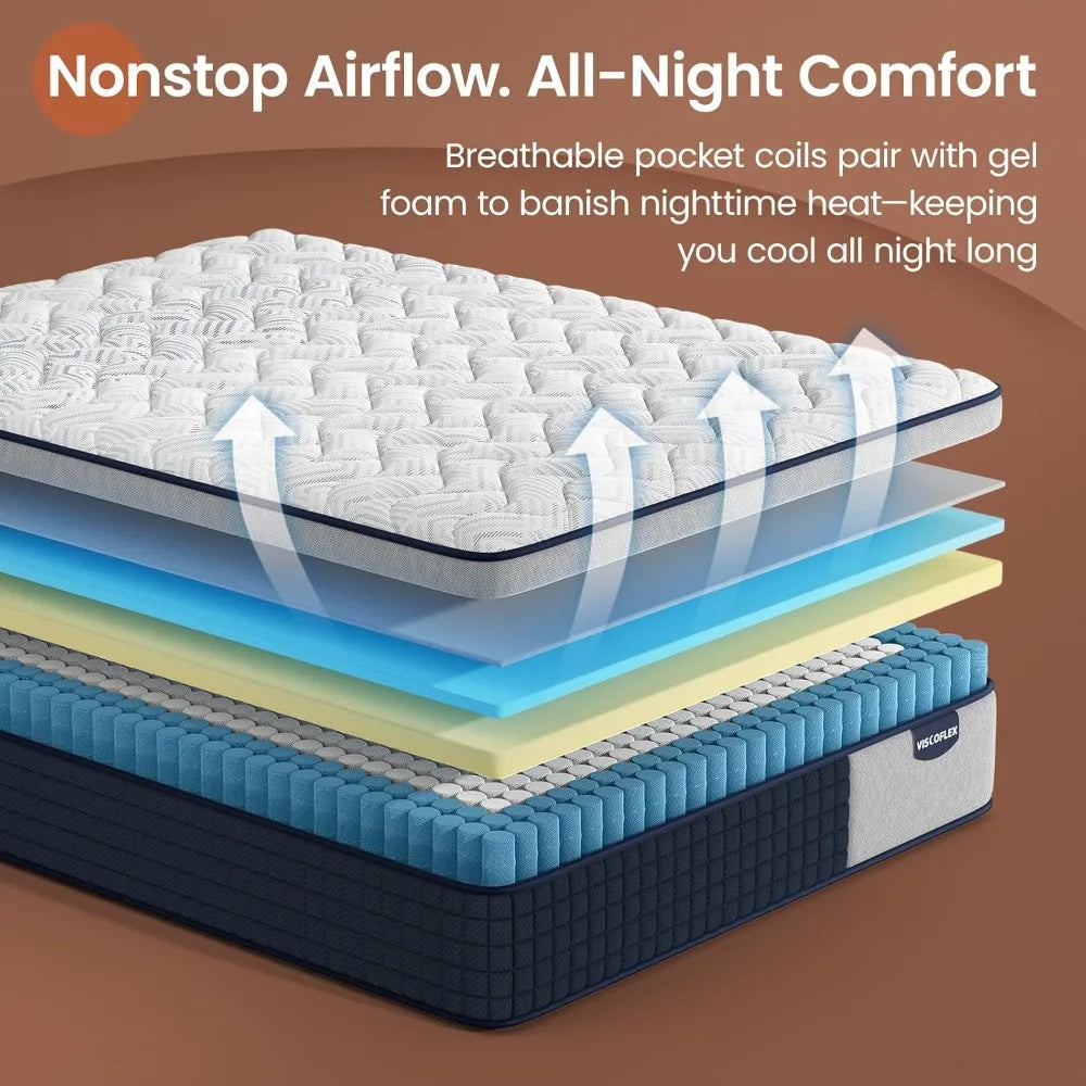 Firm Hybrid Mattress For Back Pain Relief And Comfortable Sleep