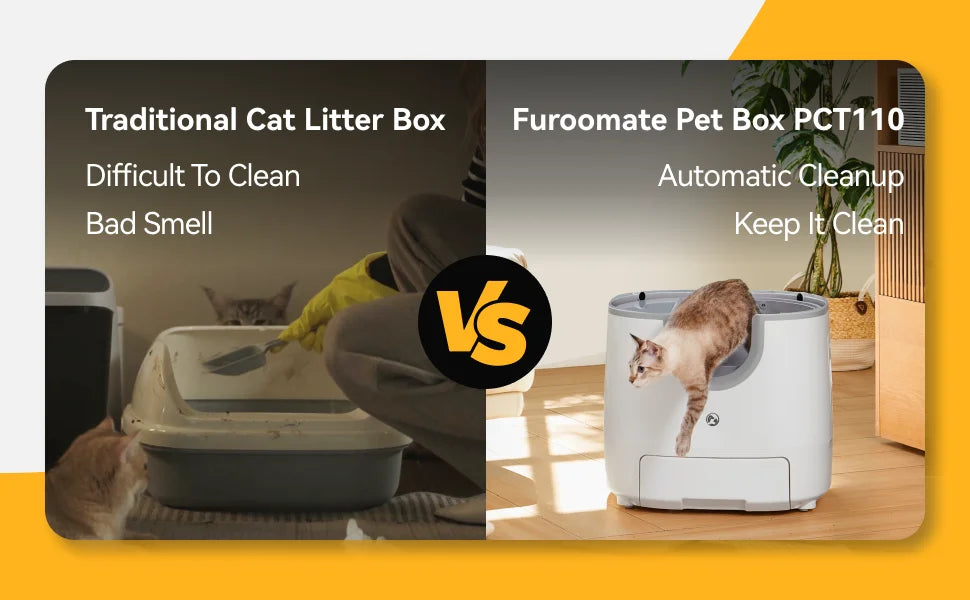 Furoomate Automatic Self Cleaning Cat Litter Box For Hygienic Freshness