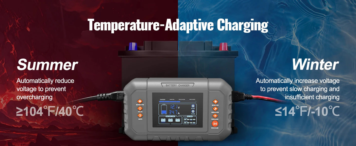 SucceBuy Smart Battery Charger 35-Amp Lithium LiFePO4  (AGM/Gel/SLA) LCD Display Trickle Charger for Boat Motorcycle Use