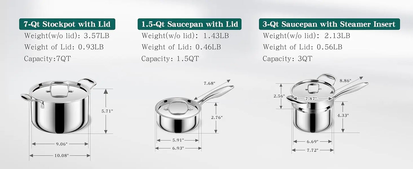 Pots And Pans Set Stainless Steel Cookware Induction Compatible Oven Safe