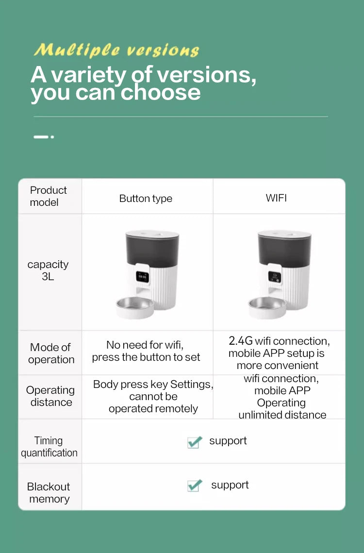 PAPIFEED Smart Automatic Cat And Dog Food Dispenser Machine
