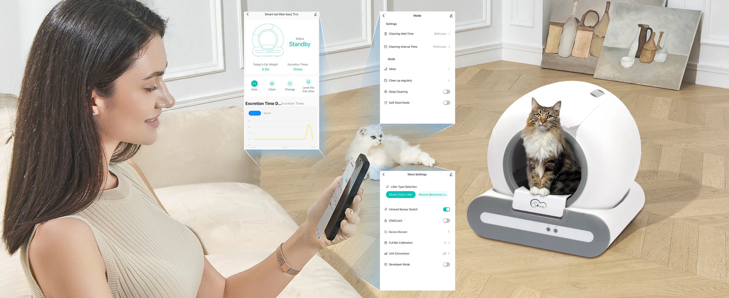 DOEL Smart Self-Cleaning Cat Litter Box With App And WiFi