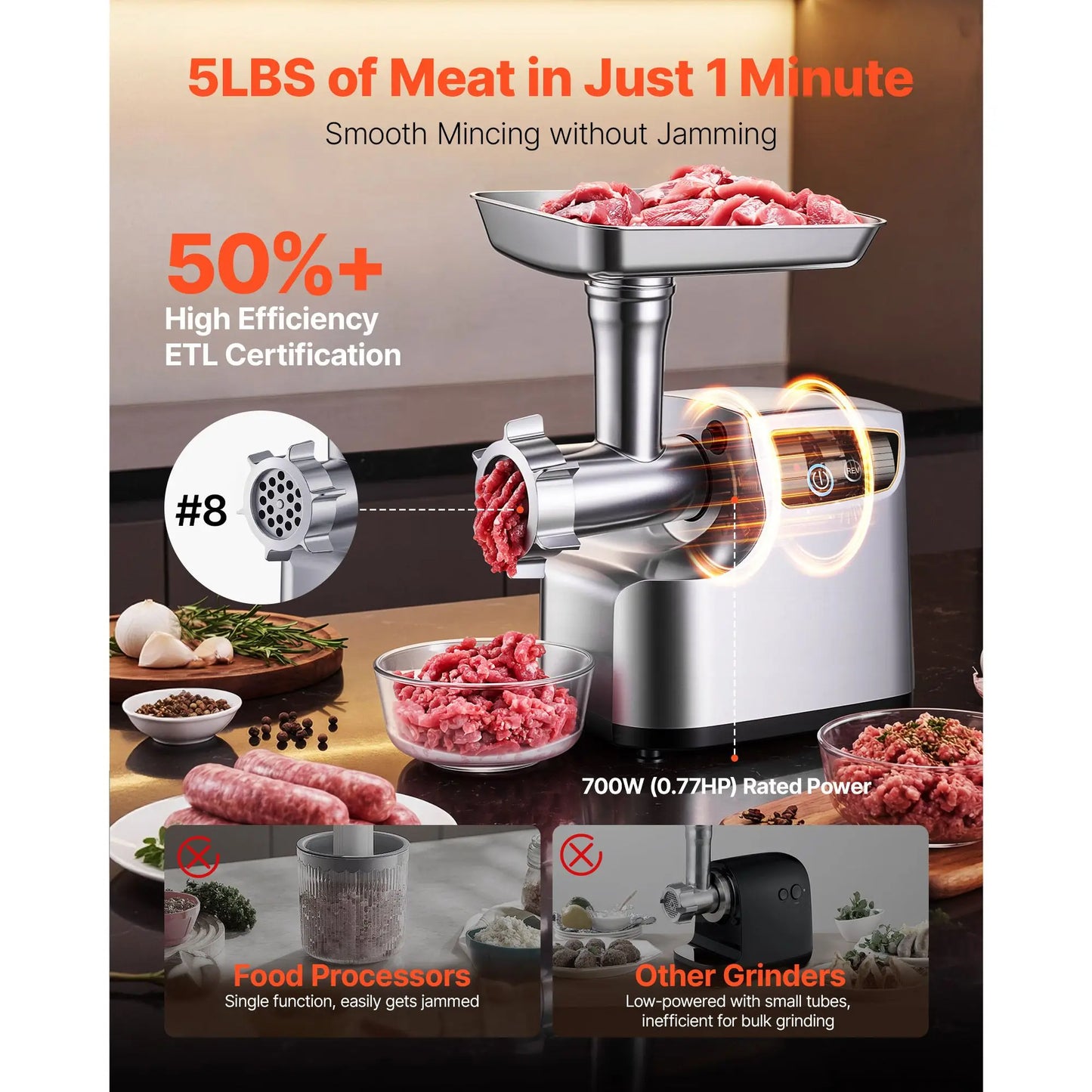 #8 700W Electric Meat Grinder with Sausage and Kubbe Attachments