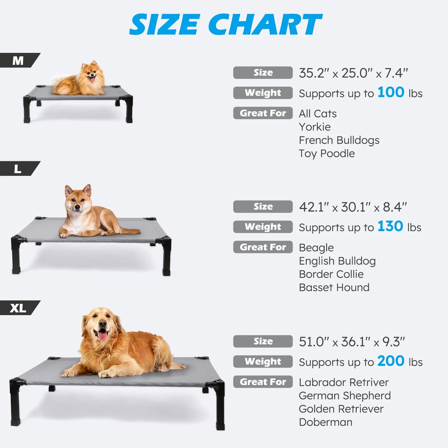 Size chart for pet beds with dogs on them, showing dimensions and weight capacities.