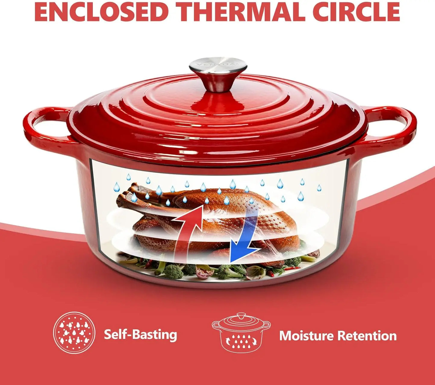 7-Qt Enameled Cast Iron Dutch Oven with Lid & Dual Handles