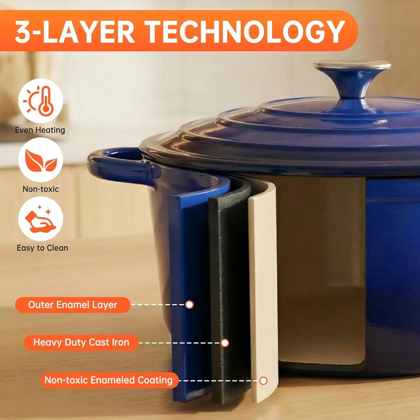 Nonstick Enameled Cast Iron Cookware Set 7-Piece for Gas Induction