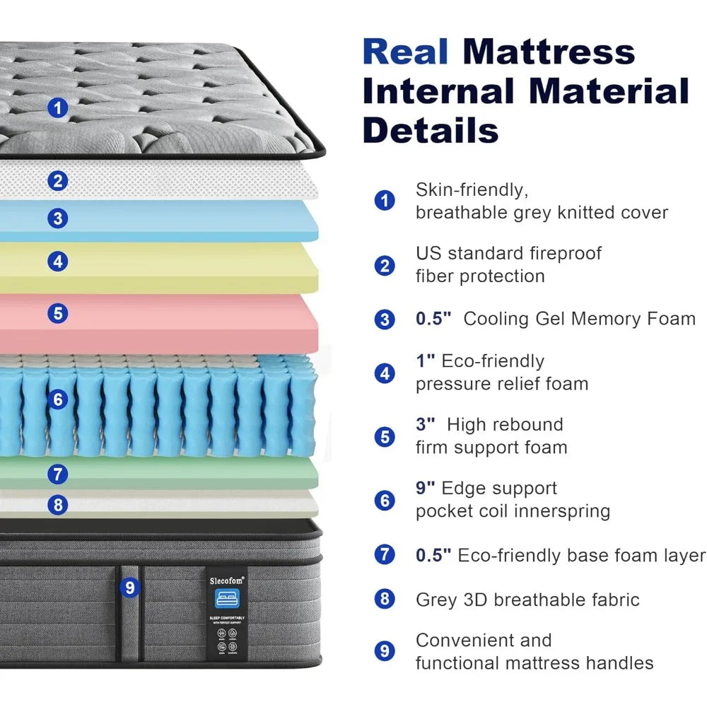 Firm Hybrid Mattress With Lumbar Support And Edge Comfort