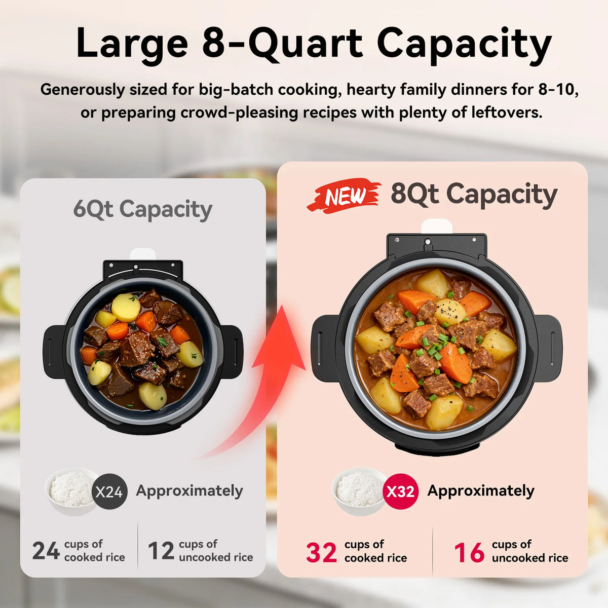 12-in-1 8-Quart Electric Pressure Cooker &amp; Multicooker