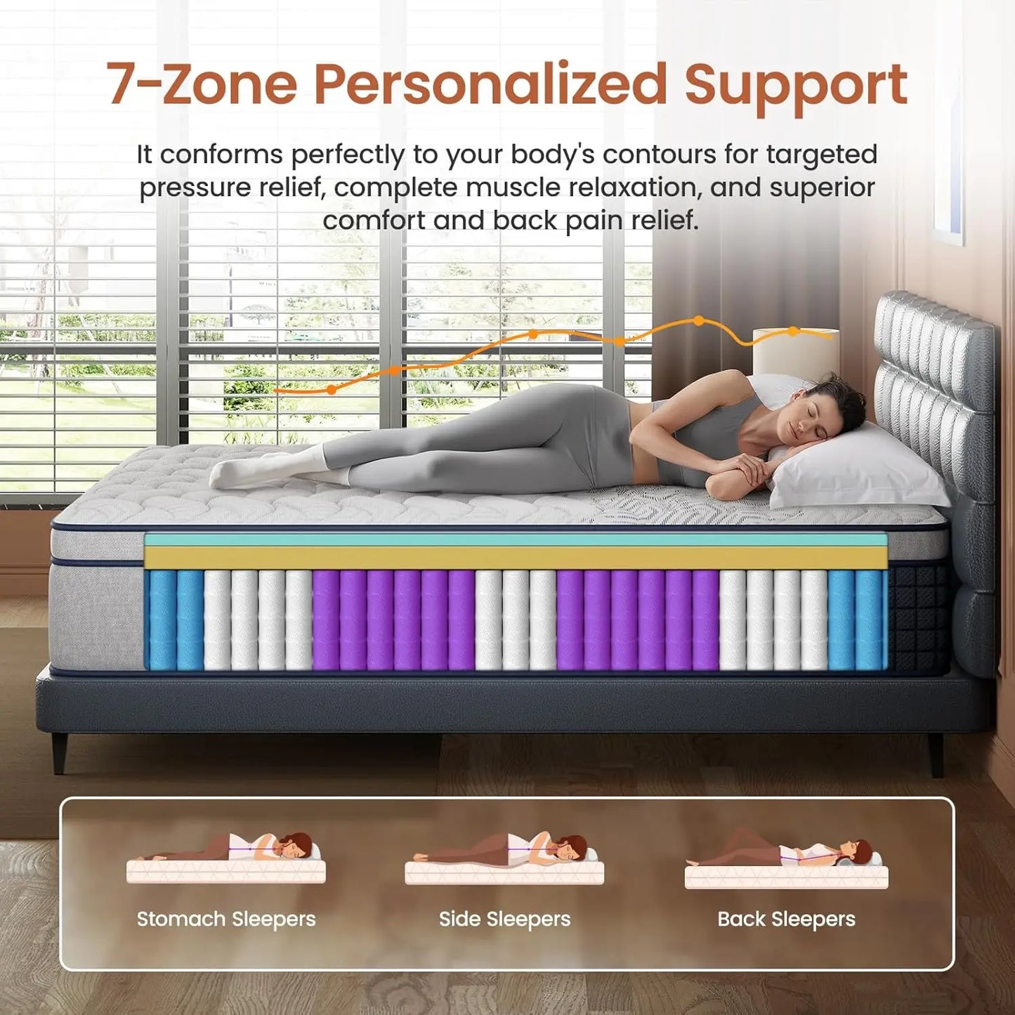 Firm Hybrid Mattress For Back Pain Relief And Comfortable Sleep